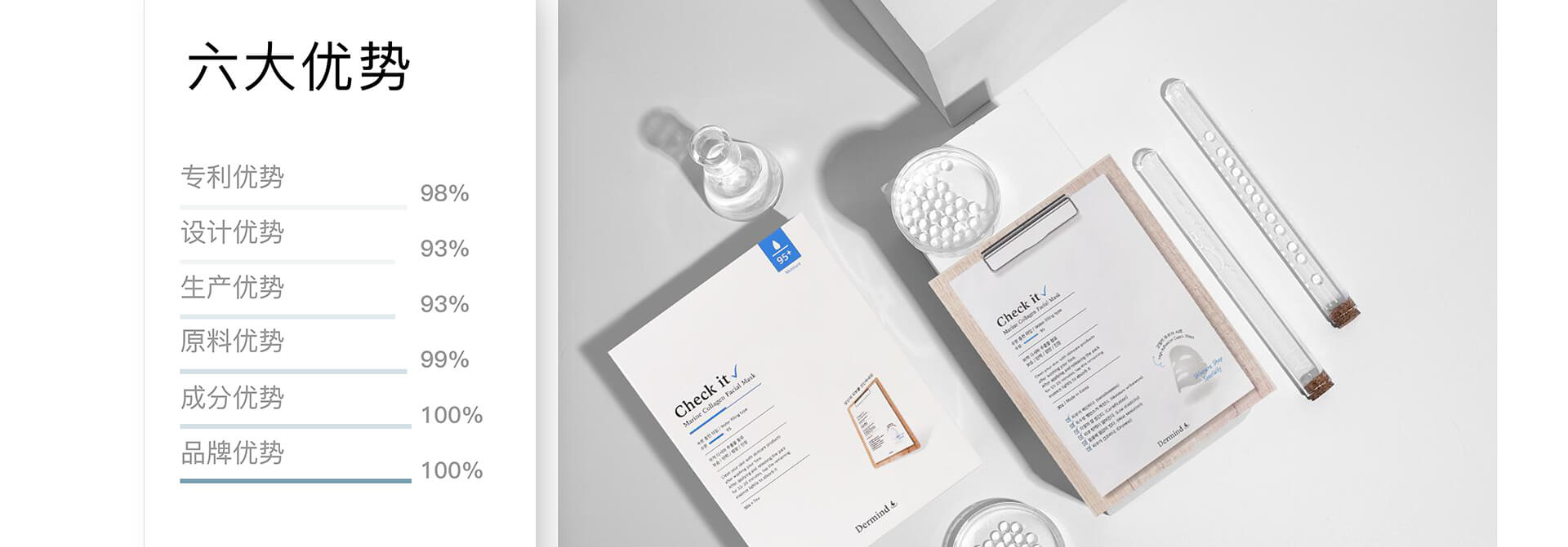 Check It 打卡面膜- Dermind